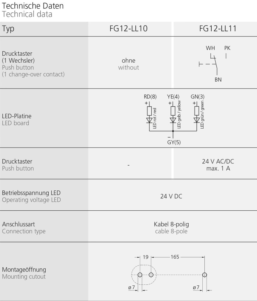 Leschhorn FG12-LL11.165.11 Funktionsgriffe mit 1 Drucktaster (Wechsler) und dreifarbig LED Beleuchtung, A 165. naturfarben eloxiert - LE FG12-LL kompakt Funktionsgriffe mit dreifarbig Griffsteg - Technische Daten