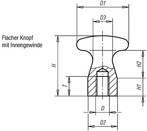 Kipp K0157.08 FLACHER KNOPF  M8, - KIPP K0157-IG Flache Knoepfe - Innengewinde