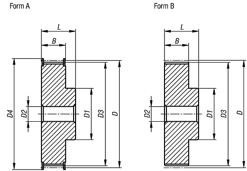 Norelem 22003-102518 ZAHNRIEMENSCHEIBE PROFIL AT 10 ZÄHNEZAHL 18 - Norelem 22003-10 Zahnriemenscheiben Profil AT 10