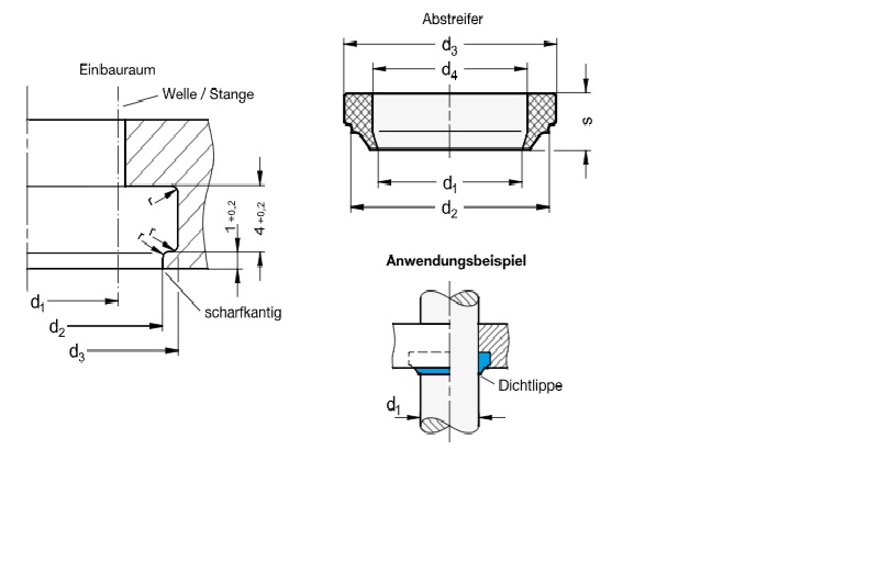 Ganter 7607-12-TPU-95 Abstreifer, Hygienic Design - GN 7607 Abstreifer-Skizze