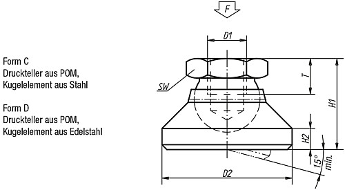 Norelem 07144-206 GELENKTELLER FORM D, D1=M6, D2=20 - Norelem 07144-C-D Gelenkteller Form C und Form D