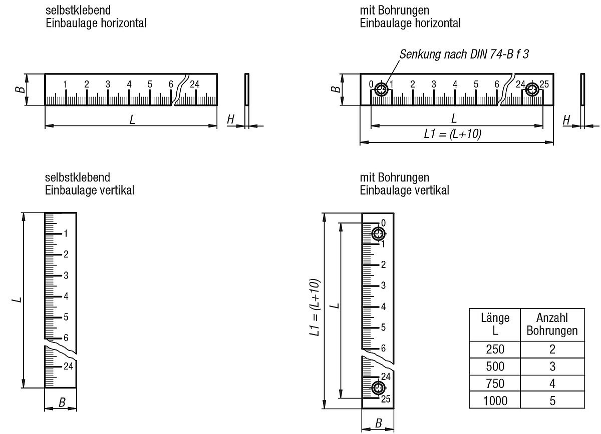 Kipp K0757.010010X0750 MASSSTAB EDELSTAHL, L=MM 750 MM - K0757-MA Massstaebe Aluminium - selbstklebend oder mit Bohrungen - Massblatt