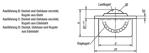 Norelem 95150-115 Kugelrollen mit Stahlblechgehäuse - Norelem 95150 Kugelrollen mit Stahlblechgehaeuse