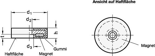 Ganter 51.4-ND-18-SW Haltemagnete mit Bohrung, mit Gummiummantelung - GN 51-4 Haltemagnete mit Bohrung - mit Gummiummantelung-Skizze