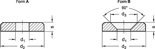 Ganter 6341-NI-4-10-B-MT EDELSTAHL UNTERLEGSCHEIBE MIT SENKUNG, MATT - GN 6341 Unterlegscheiben - Edelstahl-Abbildung