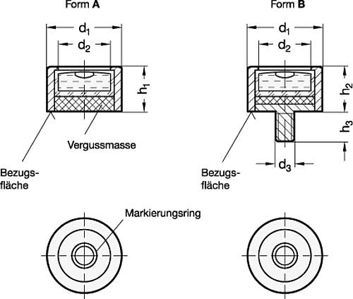 Ganter 2279-ALN-14-K-30-A Dosenlibellen - GN 2279 Dosenlibellen-Abbildung