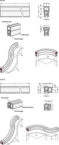 Ganter 2180-EPDM-15,5-A-20 Kantenschutz Dichtprofile - GN 2180 Kantenschutz Dichtprofile-Abbildung