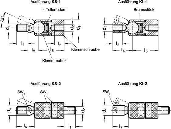 Ganter 782-M10-KI-1-NI  Kugelgelenke, Edelstahl, Gewinde d1: M 10, Form: KI - Kugel mit Innengewinde, Kennziffer: 1 - Montageseite mit Innengewinde - GN 782 Kugelgelenke - Edelstahl - Massblatt
