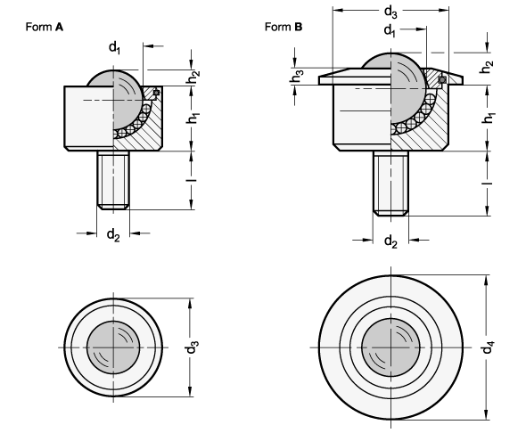 Ganter 509.5-12-NNI-A-M8-15  Kugelrollen, Gehäuse Stahl / Edelstahl, mit Gewindezapfen, Grösse (NNI): 12, Gewinde d2: M 8, Gewindelänge l: 15 - GN 509-5 Kugelrollen - Gehaeuse Stahl - Edelstahl - mit Gewindezapfen - Massblatt