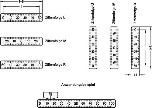 Ganter 711-KUS-100-S-M KUNSTSTOFF MASSSTAB - GN 711 Massstaebe - Kunststoff - Edelstahl-Skizze