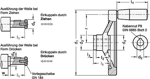 Ganter 323.5-250-K22-D-DR SICHERHEITS HANDRAD - GN 323-5 Sicherheits Handraeder mit Nadellager-Skizze