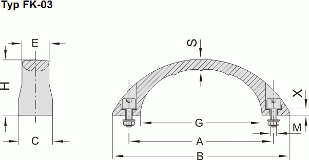 Leschhorn FK-01.B120.84  feinstruktur Bügelgriffe mit KappenA 120,  Polyamid schwarz - Zeichnung FK-03 Feinstruktur Kunststoff Buegelgriffe