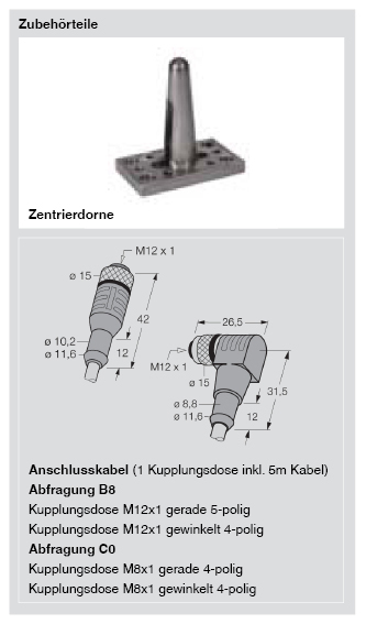 DESTACO 82P30-3200000 Zentrierspanner Spannkraft 2000 N Ohne Abfragung mit einseitigen Spannhaken Ohne Zentrierdorn Zylinder Ø30 passender Zentrierdorn 20,0-23,0mm - 82P30-3 82P35-3 Zentrierspanner