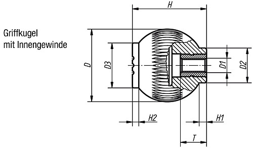 Kipp K0253.0106 NOVO.GRIP GRIFFKUGEL GR.1          EDELSTAHL, D=25, M6, DECKEL SCHWARZGRAU - KIPP K0253-IG Griffkugeln mit Innengewinde