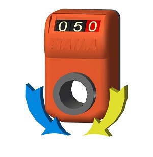 Fiama OP2-A-4,0-SX-10-R mechanische digitale  Positionsanzeigen, Ansicht A horizontal, Steigung 4,0mm, Anzeige nach 1 Umdrehung 04,0; SX= links steigend, Hohlwelle 10H7, Farbe R= orange, Drehmomentstütze, Achsabstand I= 18 mm - LE OP2 Zaehlrichtung