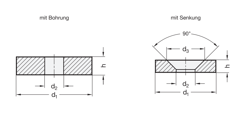 Ganter 55.1-ND-15-6-3,5 Rohmagnete, Neodym-Eisen-Bor (NdFeB), Scheibenform, mit Bohrung oder Senkung, 1 VPE= 10 Stück - GN-55-1-Rohmagnete-Neodym-Eisen-Bor-Scheibenform-mit-Bohrung-oder-Senkung - Abbildung