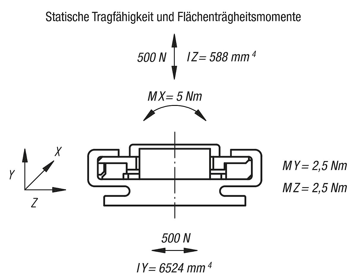 Norelem 21230-2700 FÜHRUNGSWAGEN DRY LIN® N, FESTLAGER - DryLin N-FW Miniaturgleitfuehrungen Fuehrungswagen - Massblatt