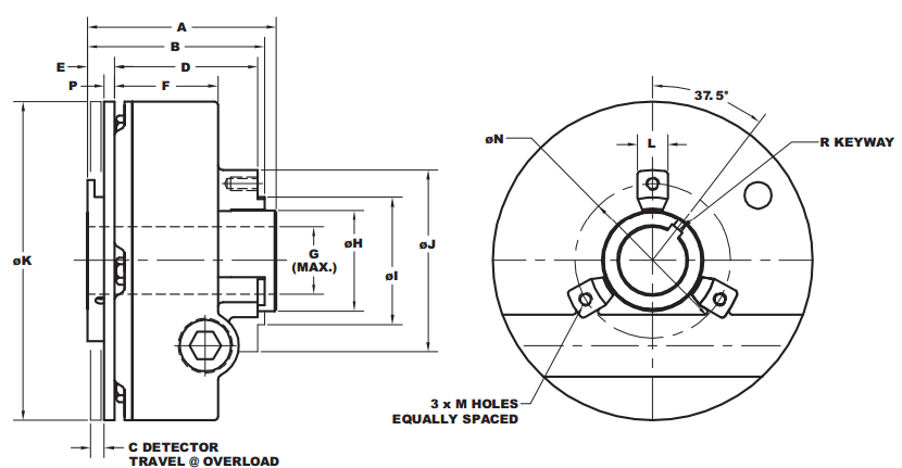 DESTACO DP-200  Detection Platte Metall für TG200 - LE70000 Torq Gard -TZ