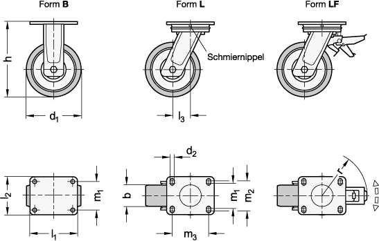 Ganter 22887-125-K-B-H-ST  Schwerlastrollen, Laufbelag Polyurethan, Radkörper Gusseisen, schwere Ausführung, Raddurchmesser d1: 125, Lagerart: K - Kugellager, Form (Gehäuse): B - Bockrolle - GN 22887 Schwerlastrollen-Laufbelag Polyurethan-Radkoerper Gusseisen-schwere Ausfuehrung-Massblatt