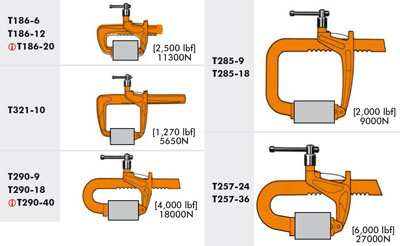Leschhorn T186-12 Zahnstangen-Spanner Spannweite 300 mm,  CARVER Haltekraft 5650N - 27000N - CARVER Zahnstangenspanner -C-