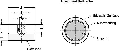 Ganter 50.25-HF-25-7-M5 Edelstahl Haltemagnete, mit Innengewinde - GN 50-25 Edelstahl Haltemagnete - mit Innengewinde-Skizze