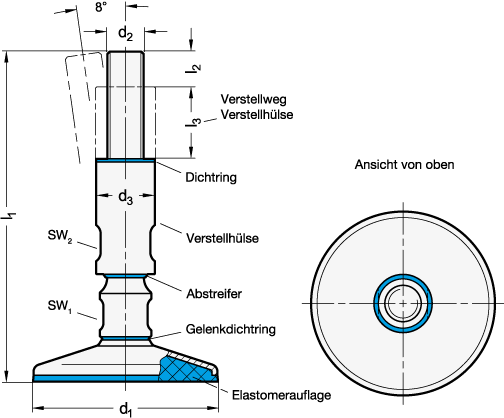Ganter 19-100-M16-175-A  Stellfüße, Edelstahl, 3-A und DGUV-zertifiziert, Hygienic Design, Fussdurchmesser d1: 100, Gewinde d2: M 16, Gesamtlänge l1: 175 - GN 19 Stellfuesse - Edelstahl - 3-A und DGUV-zertifiziert - Hygienic Design - Massblatt