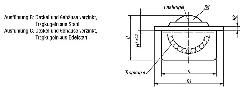 Norelem 95152-215 Kugelrollen mit Stahlblechgehäuse und Kunststofflastkugel - Norelem 95152 Kugelrollen mit Stahlblechgehaeuse und Kunststofflastkugel