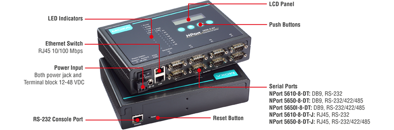 MOXA 125-74-274 NPORT 5650-8-DT - Server für serielle Geräte, Serial Ports 8 RS232/RS422/RS485, Moxa - MOXA Geraeteserver 8 Ethernet-Anschluesse 8 serielle Ports RS232 - RS422 - RS485 921 6 kbit pro s - Abbildung 4