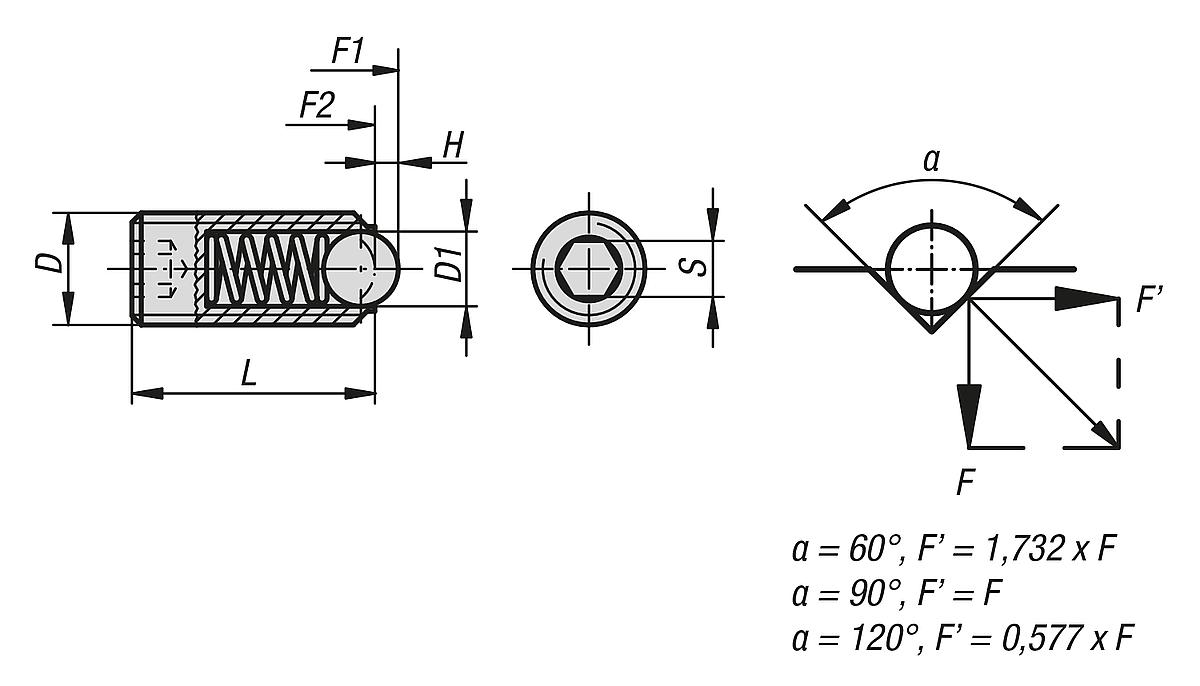 Kipp K0316.12  EDELSTAHL FEDERNDES DRUCKSTÜCK  M12, Innensechskant und Kugel - K0316 Federnde Druckstuecke mit Innensechskant und Kugel - Standard Federkraft - Massblatt