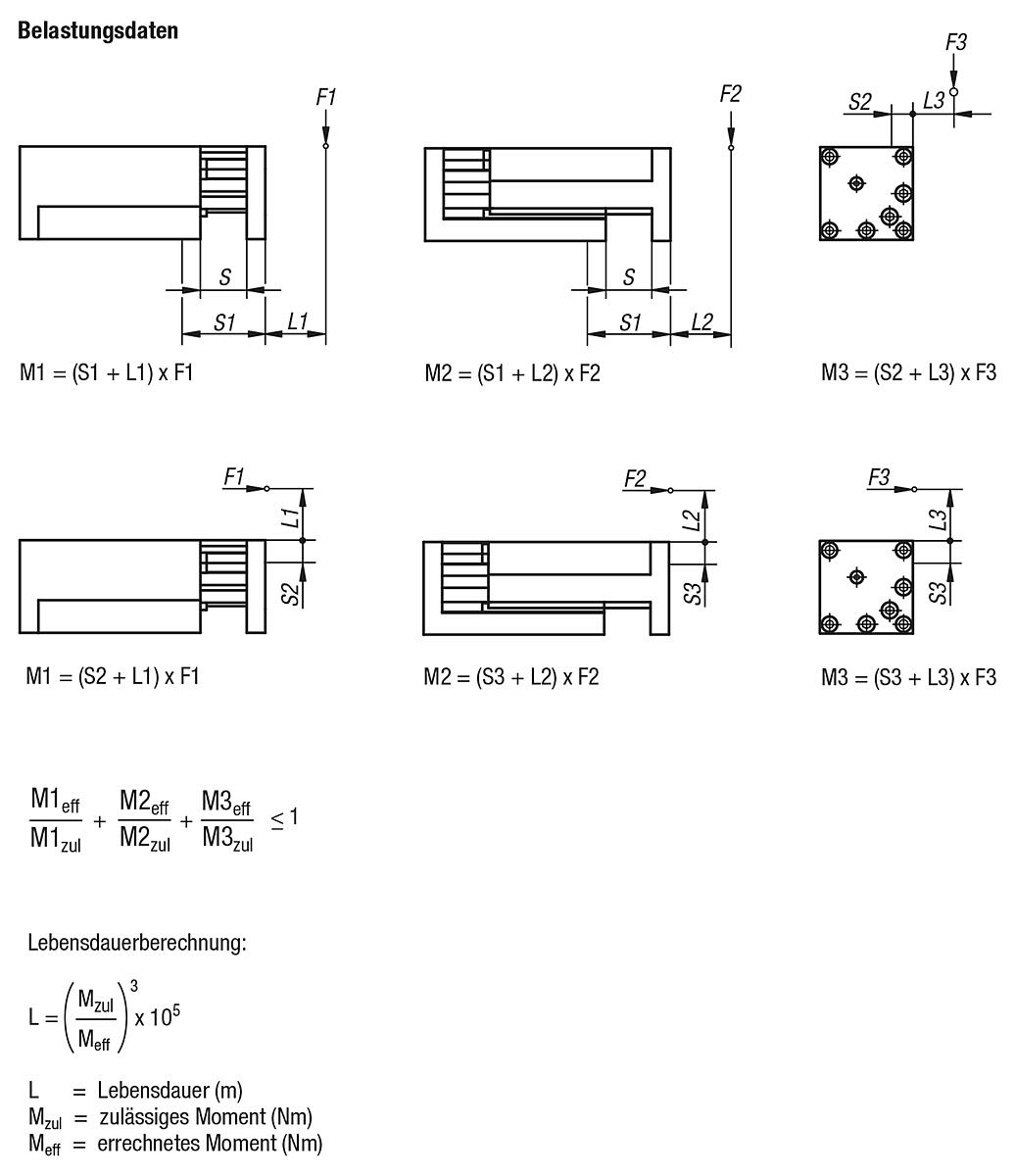 Norelem 20050-4025 HUBEINHEIT PNEUMATISCH GR.4,C=25, MIT SCHIENENFÜHRUNG - NLM 20050 Hubeinheiten pneumatisch mit Schienenfuehrung - Massblatt