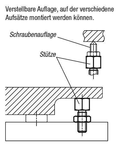 Kipp K0308.0803006 STÜTZE  M8 - KIPP K0308 Stuetzen