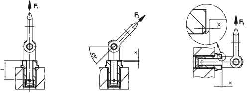 Halder 22350.0922 Aufnahmebuchse für Kugel tragbolzen Ø 12 x 25 / M 24 x 1.5, - Aufnahmebuchsen Aufnahmebuchse fuer Kugeltragbolzen - Durchmesser 8 x 15 - M 16