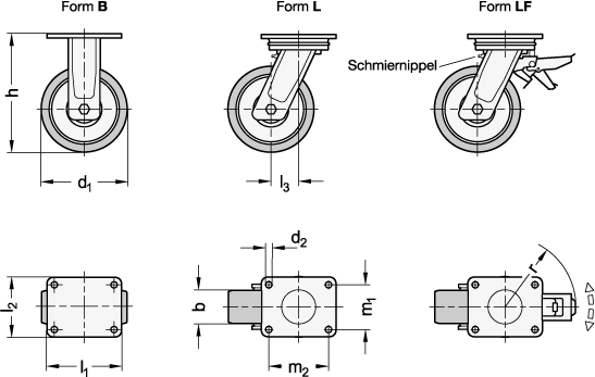 Ganter 22887-150-K-B-E-ST  Schwerlastrollen, Laufbelag Polyurethan, Radkörper Gusseisen, sehr schwere Ausführung, Raddurchmesser d1: 150, Lagerart: K - Kugellager, Form (Gehäuse): B - Bockrolle - GN 22887 Schwerlastrollen-Laufbelag Polyurethan-Radkoerper Gusseisen-sehr schwer-Massblatt