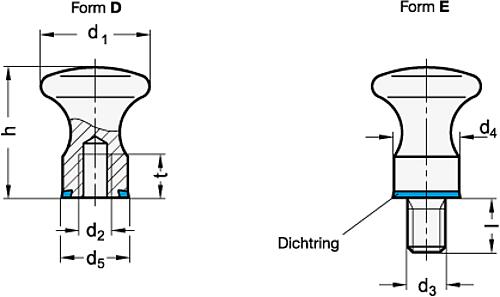 Ganter 75.6-20-M5-E-PL-E Flache Edelstahl Knöpfe, Hygienic Design - GN 75-6 Flache Edelstahl Knoepfe - Hygienic Design-Skizze