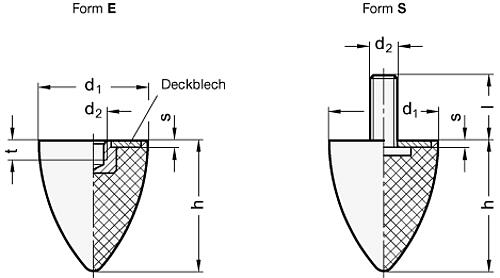 Ganter 453-10-10-M5-E-40 Anschlagpuffer, Edelstahl - GN 453 Anschlagpuffer - Edelstahl-Skizze