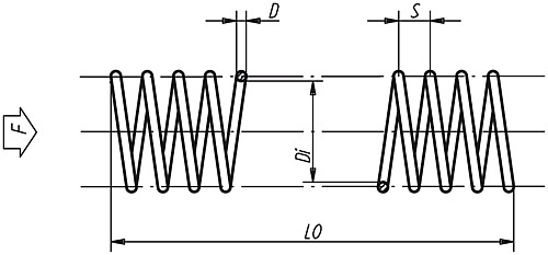 Norelem 07650-06 DRUCKFEDER FÜR SPANNEISEN D1=6,5 - Norelem 07650 Druckfedern fuer Spanneisen