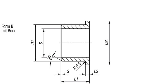 Norelem 23710-22303426 KUNSTSSTOFF GLEITLAGER, IGLIDUR? J, FORM B - Norelem 23710-B Kunststoff Gleitlager Form B
