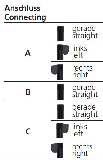 Leschhorn FG7-05.LA220.04   Funktionsgriffe Anschluß A links, A 220,  Griff mit 2 Taster u. Not-Halt - FG7-02 und FG7-05 Funktionsgriffe - Anschlussoptionen ABC