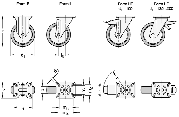 Ganter 22887-100-K-B-M-ST  Transportrollen, Laufbelag Polyurethan, Radkörper Gusseisen, mittelschwere Ausführung, Raddurchmesser d1: 100, Lagerart: K - Kugellager, Form (Gehäuse): B - Bockrolle - GN 22887 Transportrollen-Laufbelag Polyurethan-Radkoerper Gusseisen-mittelschwer-Massblatt