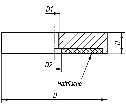 Kipp K0556.01 FLACHGREIFER AUS NEODYM, MIT INNENGEWINDE - KIPP K0556 Flachgreifer mit Innengewinde aus NdFe