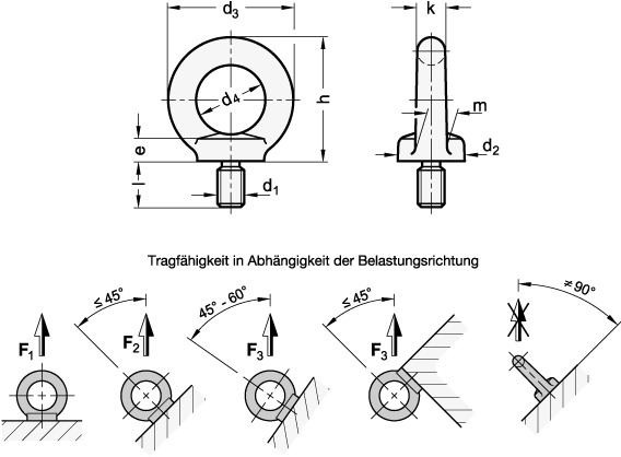 Ganter 580-M6-A4  Ringschrauben, Edelstahl A4, Gewinde d1: M 6, d2: 20, d3: 36 - DIN 580 Ringschrauben - Edelstahl A4 - Massblatt