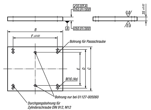 Norelem 01127-003040 RASTERPLATTE, 398X298X35 !!! AUSLAUFARTIKEL !!! NUR NOCH LAGERABVERKAUF !!! - Norelem 01127 Grundplatten