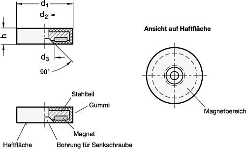Ganter 51.8-ND-43-SW Haltemagnete mit Senkbohrung, mit Gummiummantelung - GN 51-8 Haltemagnete mit Senkbohrung - mit Gummiummantelung-Abbildung