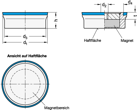 Ganter 5090-28-M4-N-A-MT-E  Haltemagnete, Neodym-Eisen-Bor, Gehäuse Edelstahl, mit Innengewinde, Hygienic Design, Durchmesser d1: 28, Gewinde d2: M 4, Werkstoff (Dichtring): E - EPDM - GN 5090 Haltemagnete-Neodym-Eisen-Bor-Gehaeuse Edelstahl -Innengewinde-Hygienic Design-Massblatt