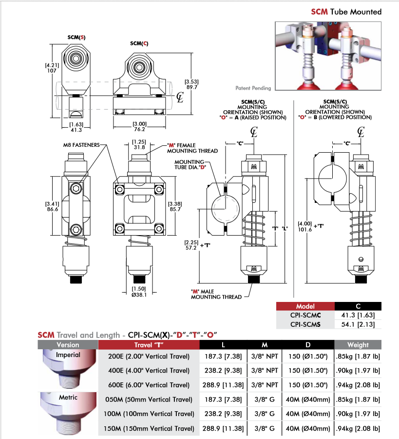 DESTACO CPI-SCMS-40M-050M-A Rohrbefestigung Adapter Form A: obere Position, Rohrdurchmesser 40 mm, Länge 187,3 mm, Montagegewinde 3/8 G, Hub 50 mm, - Datenblatt