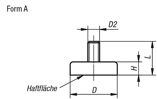 Kipp K0549.21 HALTEMAGNET FLACH, FORM A, MIT GEWINDEBUCHSE, FLACHGREIFER, - KIPP K0549-A Haftmagnete flach mit Gewinde -Flachgreifer-