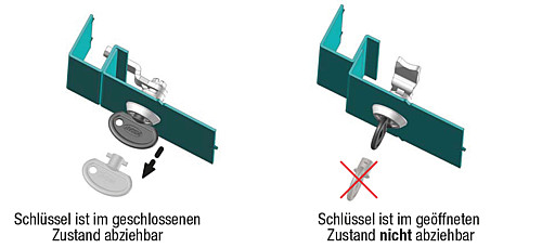 Kipp K0524.9 SCHLÜSSEL F.SICHERHEITS DREHRIEGEL - KIPP K0524 Sicherheits Drehriegel
