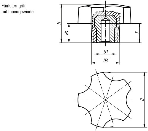 Kipp K0185.3205 FÜNFSTERNGRIFF D=32  M5, - KIPP K0185-IG Fuenfsterngriffe - Innengewinde