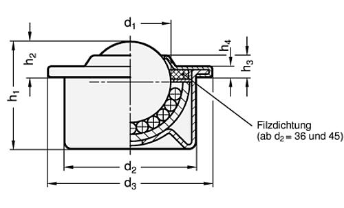 Ganter 509-15-NNI KUGELROLLE (EDELSTAHL KUGEL/EDELSTAHLBLECH GEH.) - GN 509 Kugelrollen - Stahl - Edelstahl-Skizze