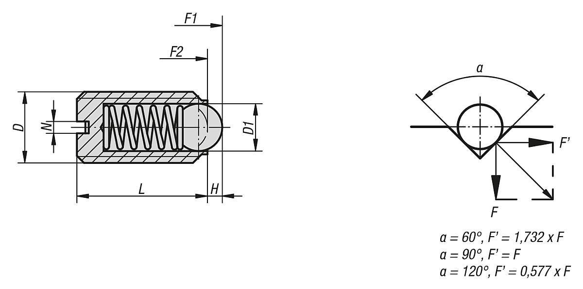 Kipp K0312.10 FEDERNDES DRUCKSTÜCK  M10, KUGEL EDELSTAHL, HÜLSE KUNSTSTOFF - K0312 Federnde Druckstuecke mit Schlitz und Kugel aus Edelstahl - Massblatt